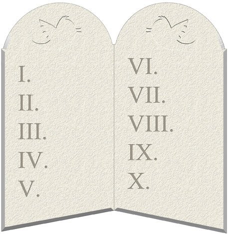The 10 Commandments of Twitter