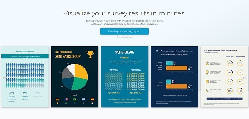 Create your Survey Results Report with Visme