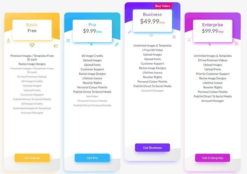 Design Wizard Pricing