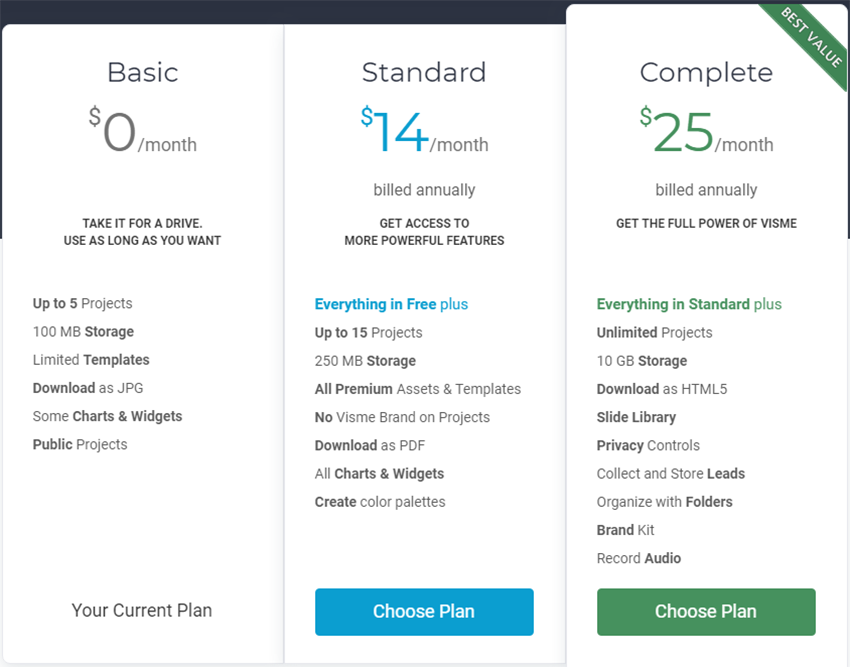 Visme Pricing