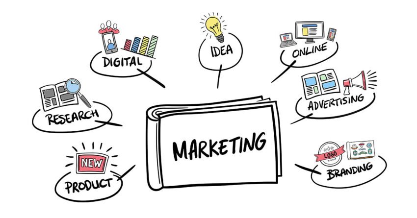 Marketing and Growth Strategy