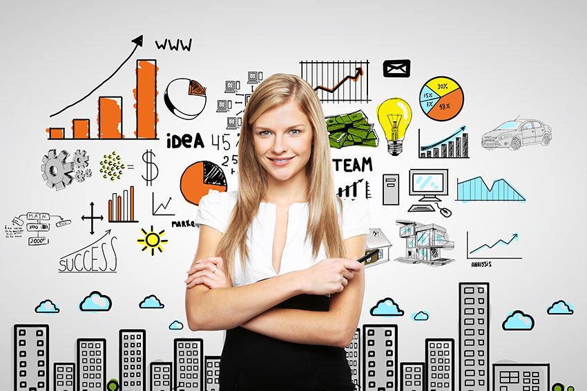creating a marketing and growth strategy